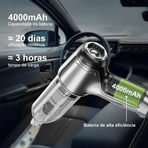 AspiraMax™ - Ultra Aspirador Portátil 4 em 1 + Brinde Exclusivo